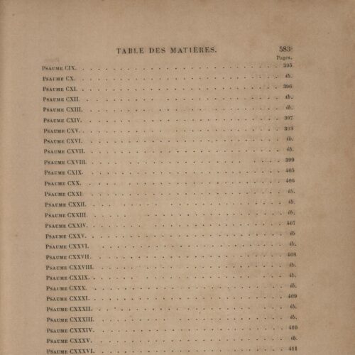 26 x 17 εκ. 10 σ. χ.α. + 591 σ. + 1 σ. χ.α., στο φ. 3 ψευδότιτλος και κτητορική σφρα�